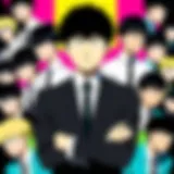 Comprehensive Exploration of Mob Psycho 100 Episodes Introduction